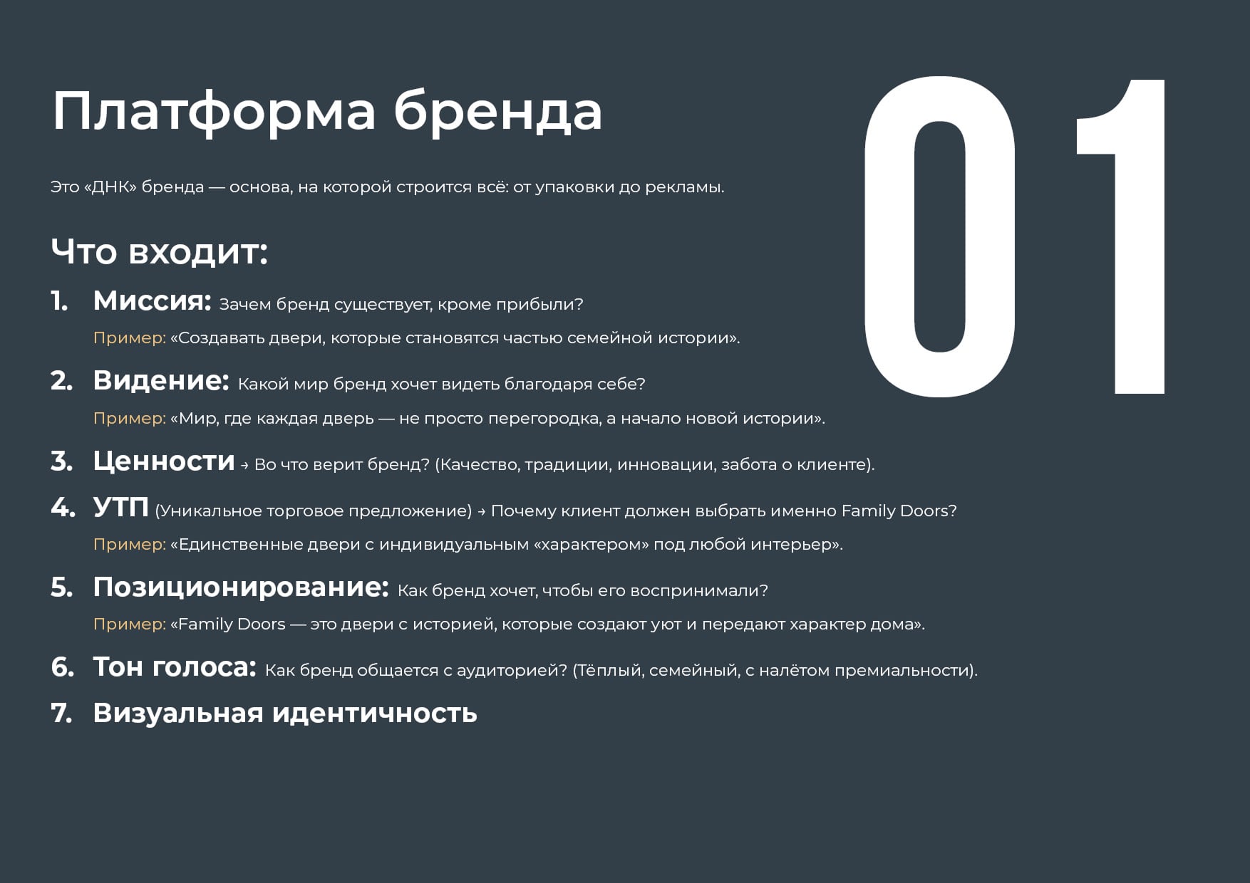 Фирменный стиль FAMILY DOOORS